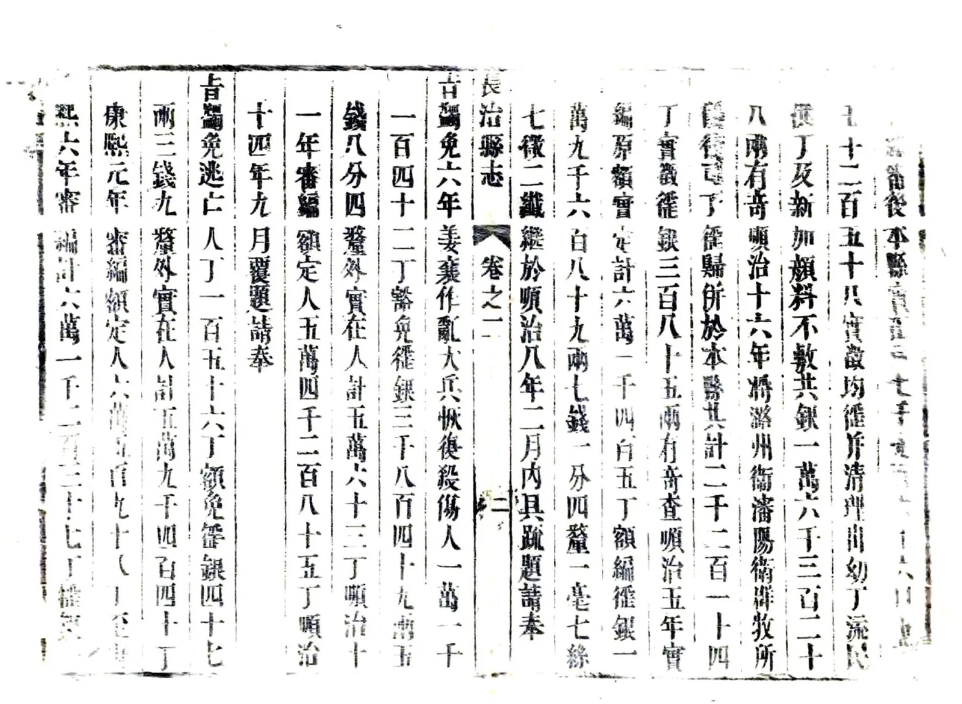 长治县志（康熙） 在线预览第2页