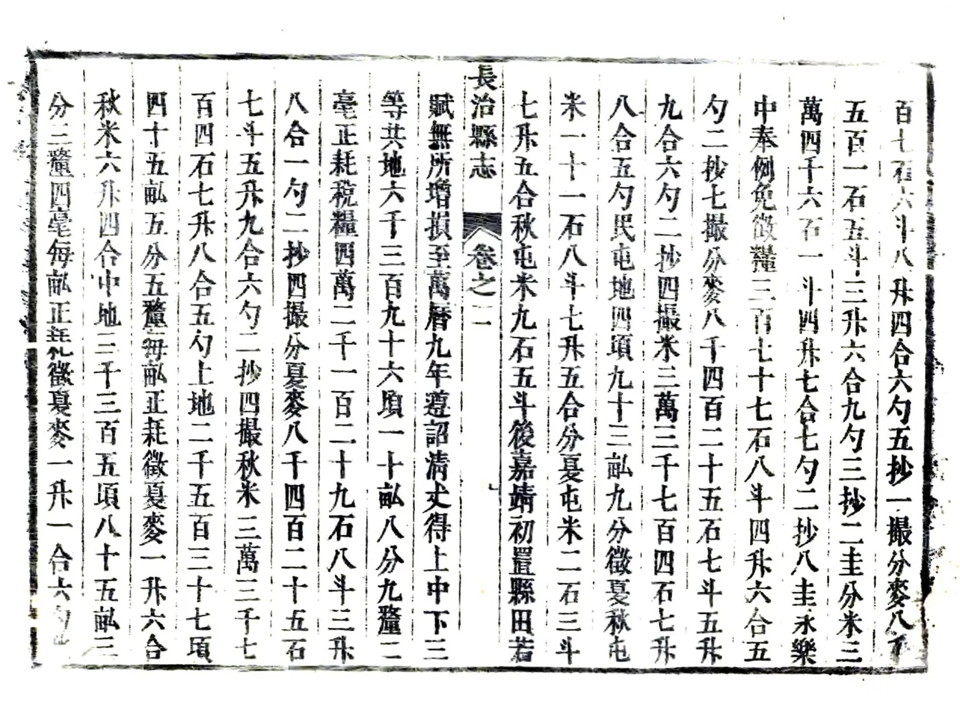 长治县志（康熙） 在线预览第6页