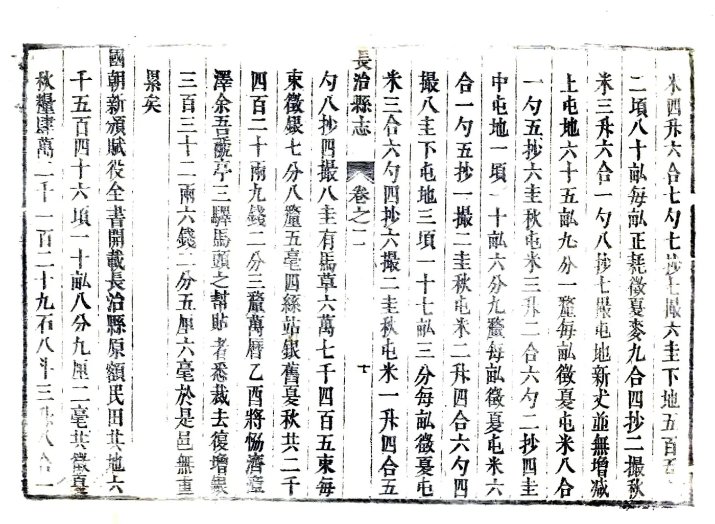 长治县志（康熙） 在线预览第7页