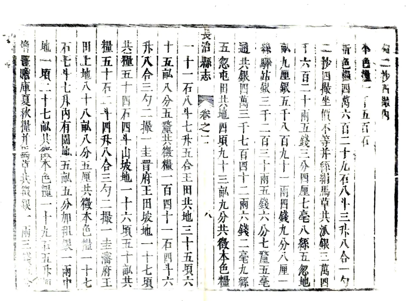 长治县志（康熙） 在线预览第8页