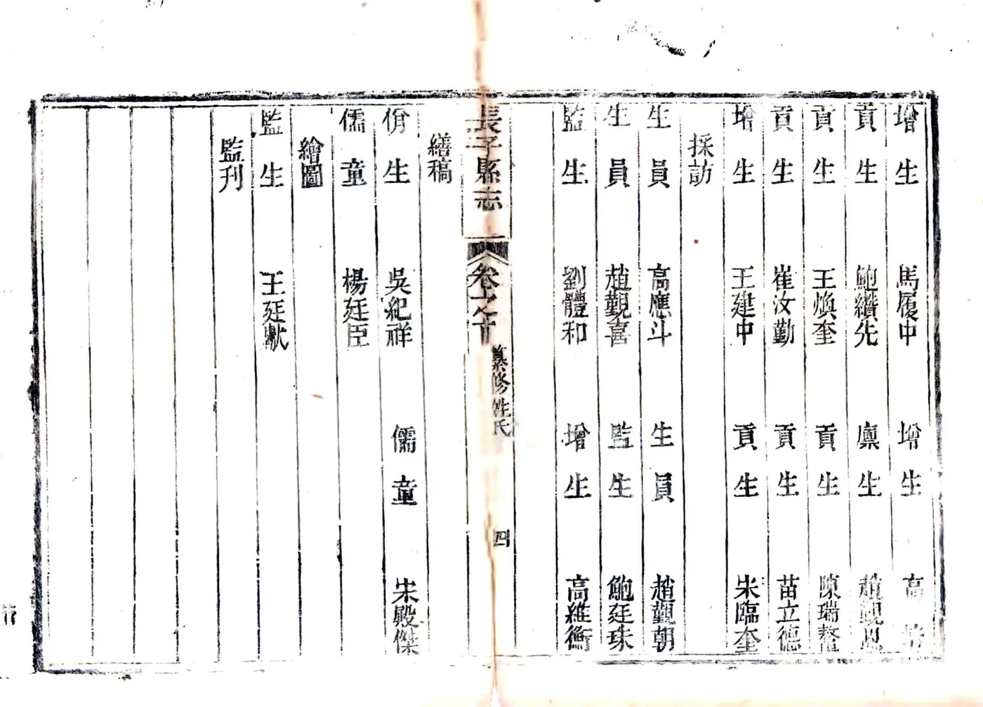 长子县志（光绪） 在线预览第4页