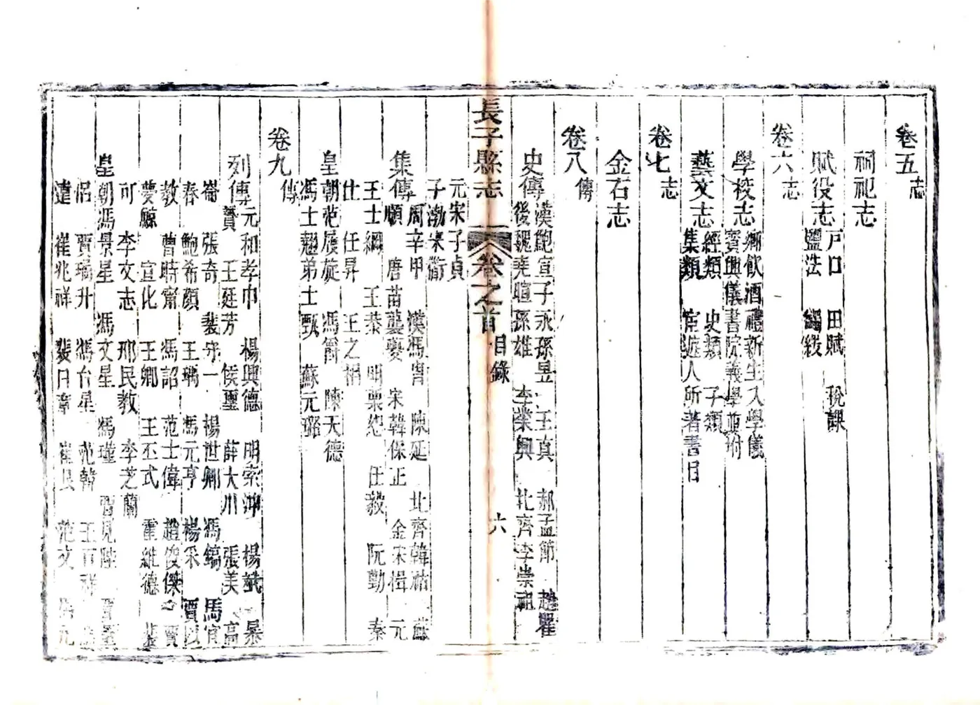 长子县志（光绪） 在线预览第6页