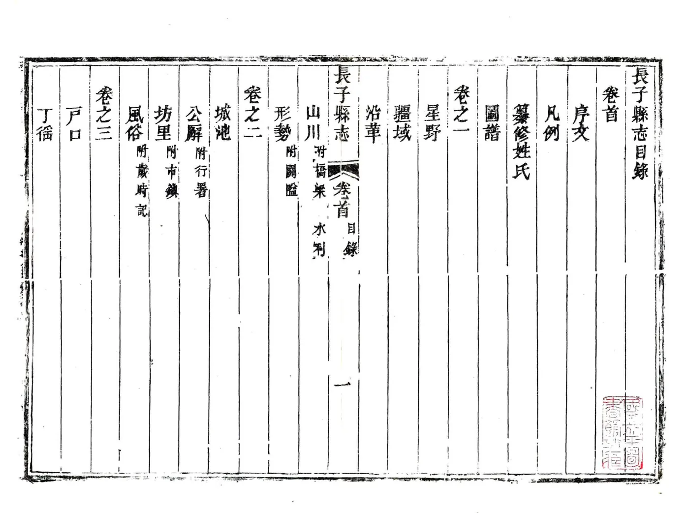 长子县志（嘉庆） 在线预览第2页