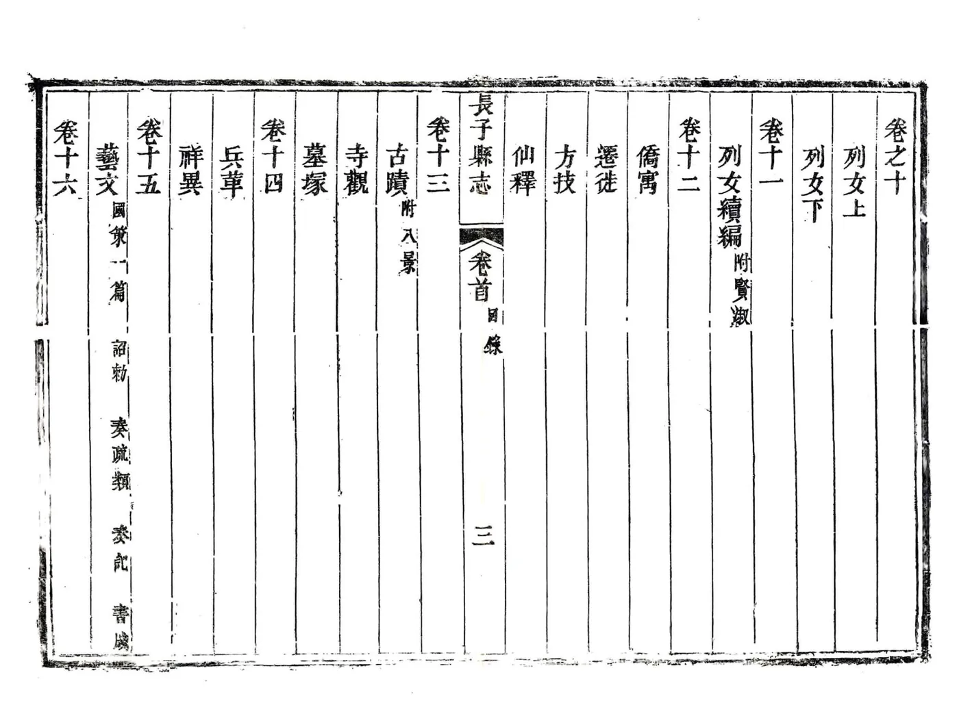 长子县志（嘉庆） 在线预览第4页