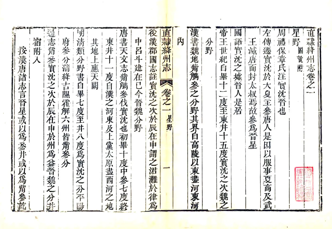 直隶绛州志（光绪） 在线预览第1页