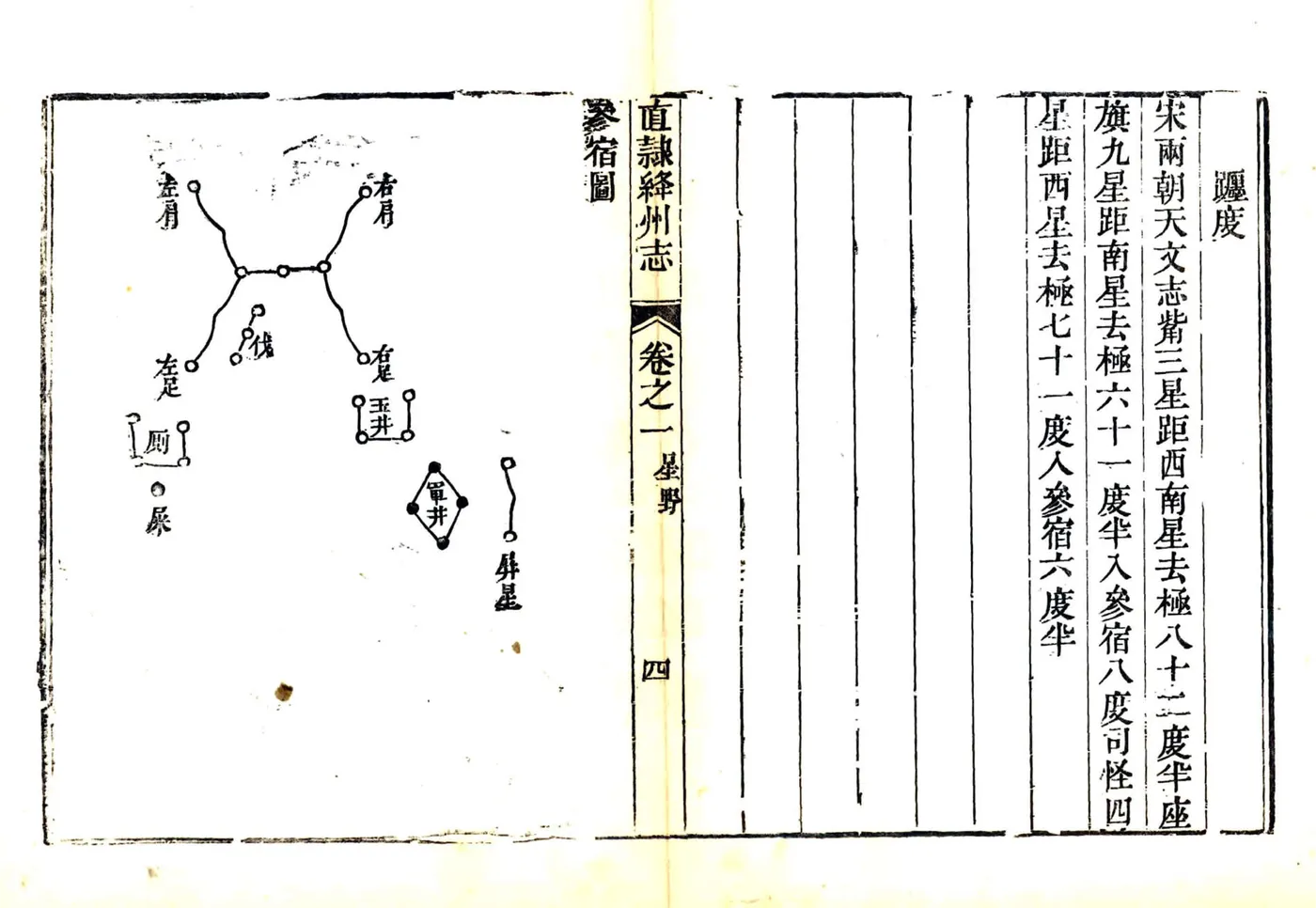 直隶绛州志（光绪） 在线预览第4页