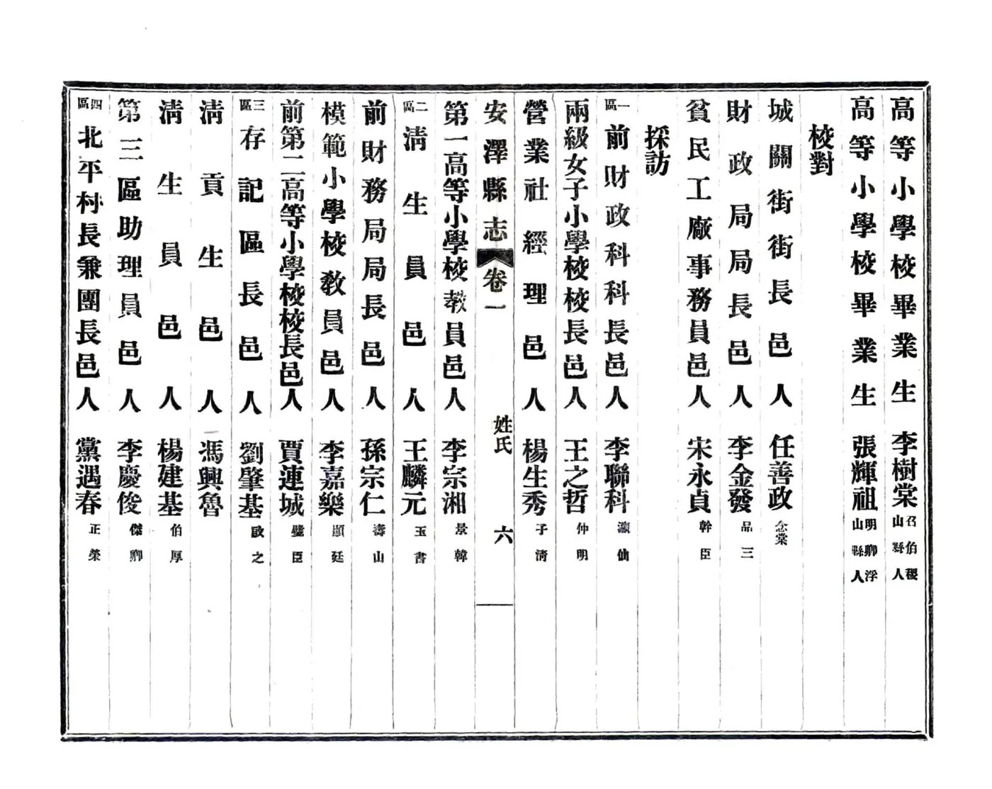 重修安泽县县志（民国） 在线预览第8页