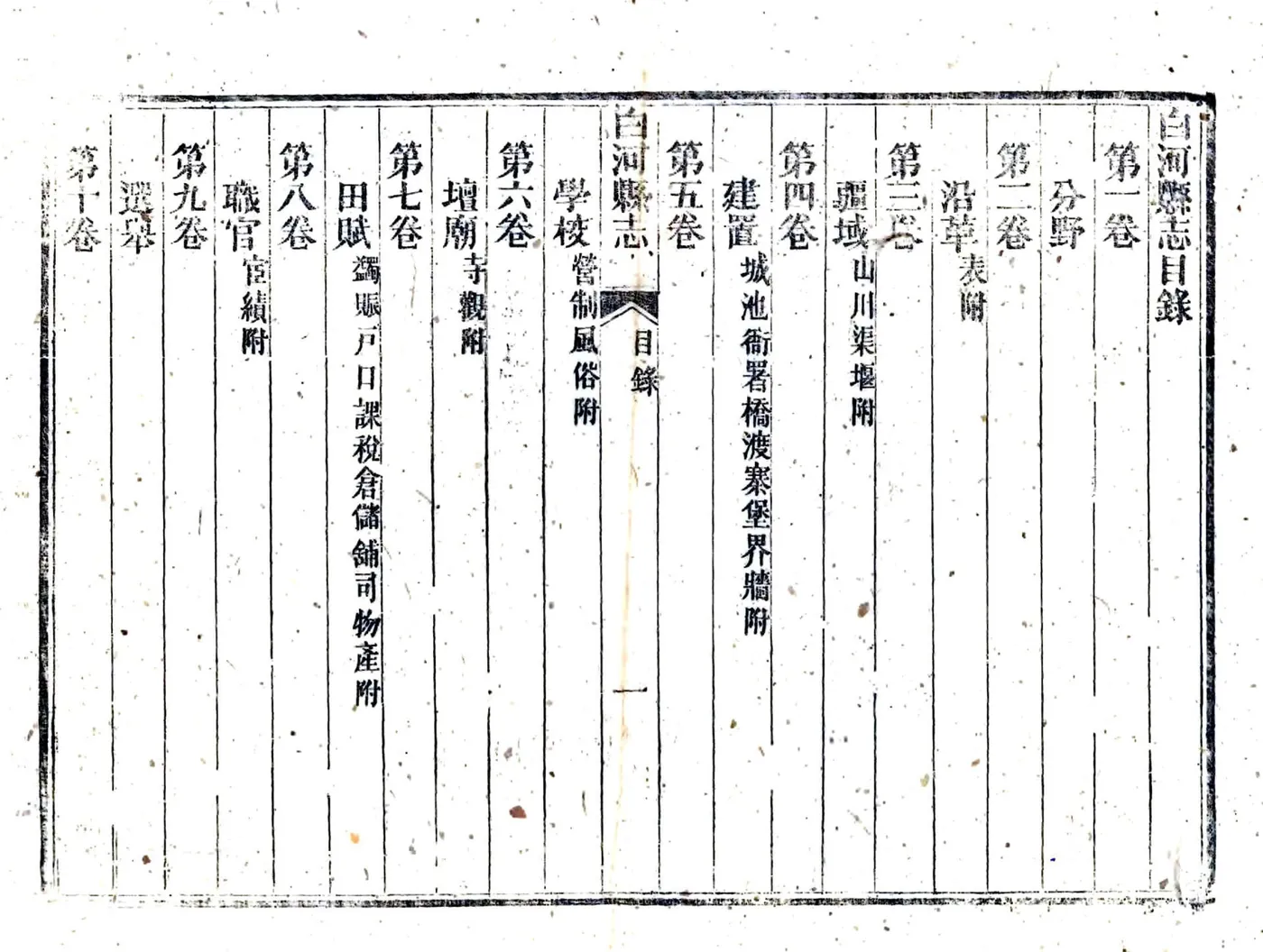 白河县志（光绪 民国补修重印本） 在线预览第8页