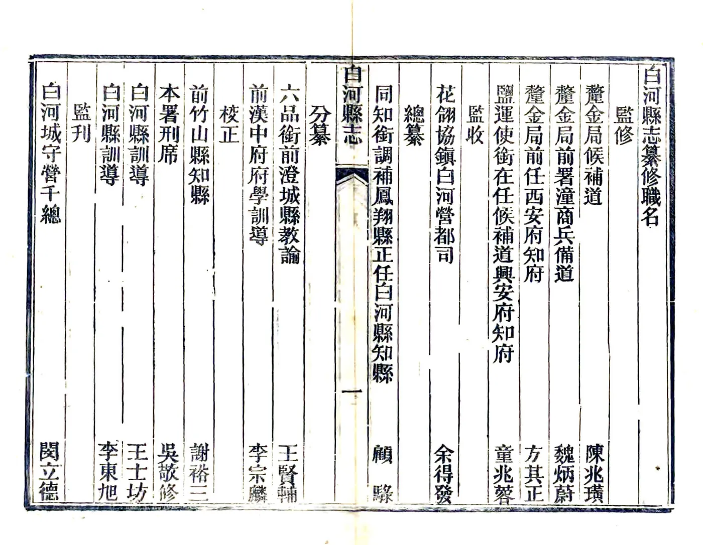 白河县志（光绪） 在线预览第6页