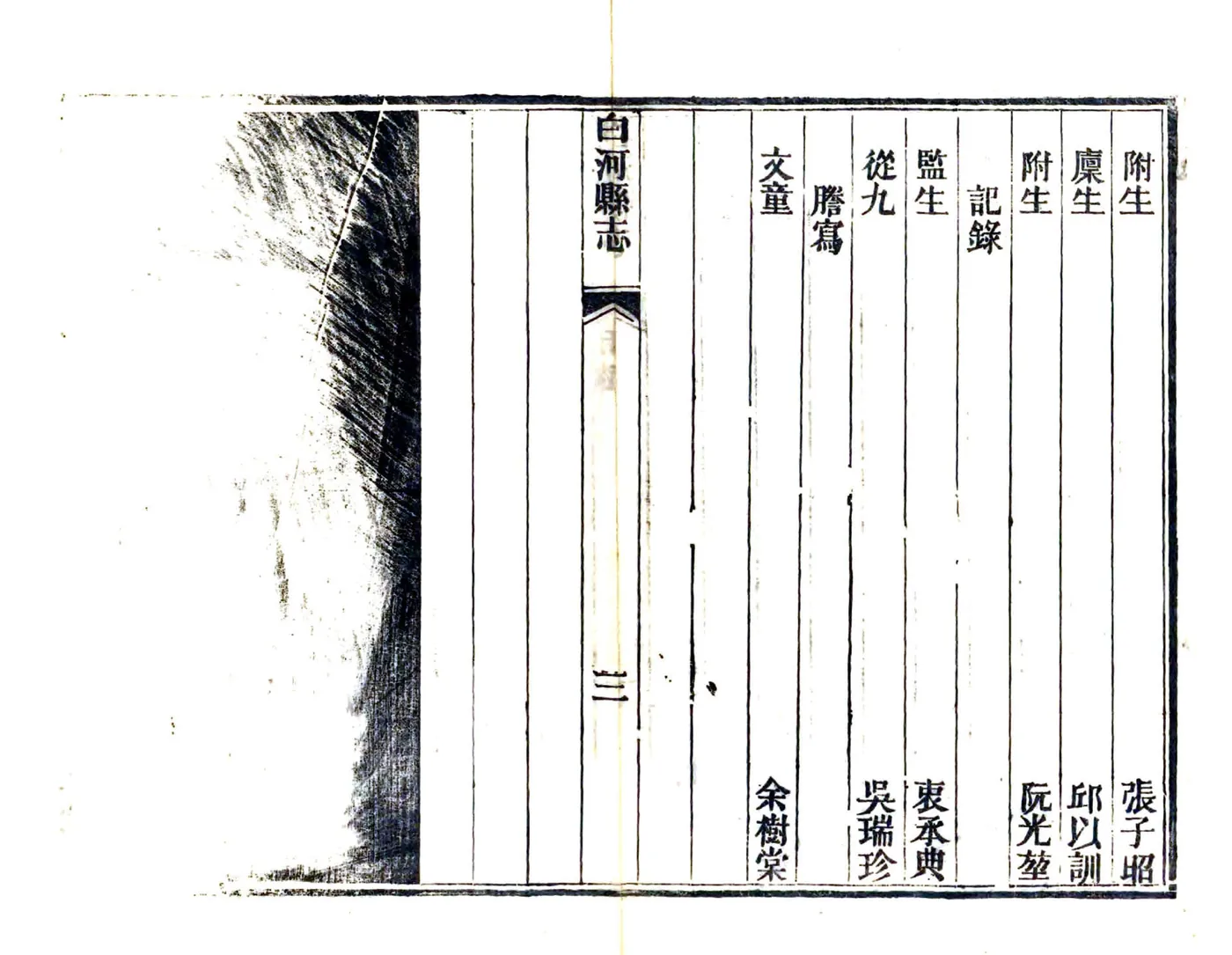 白河县志（光绪） 在线预览第8页