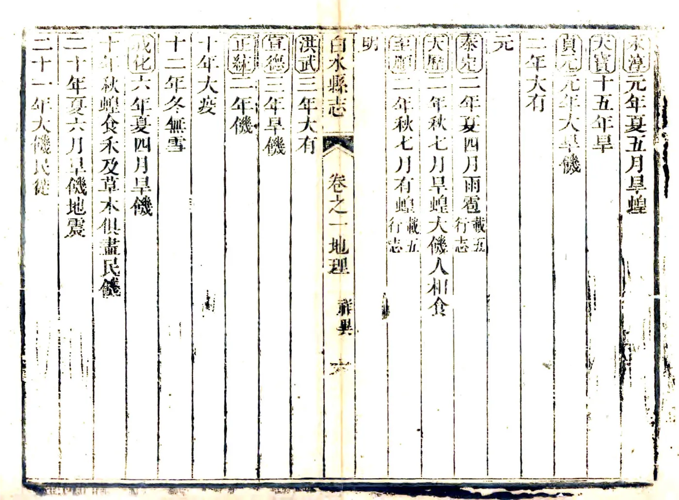 白水县志（乾隆） 在线预览第6页