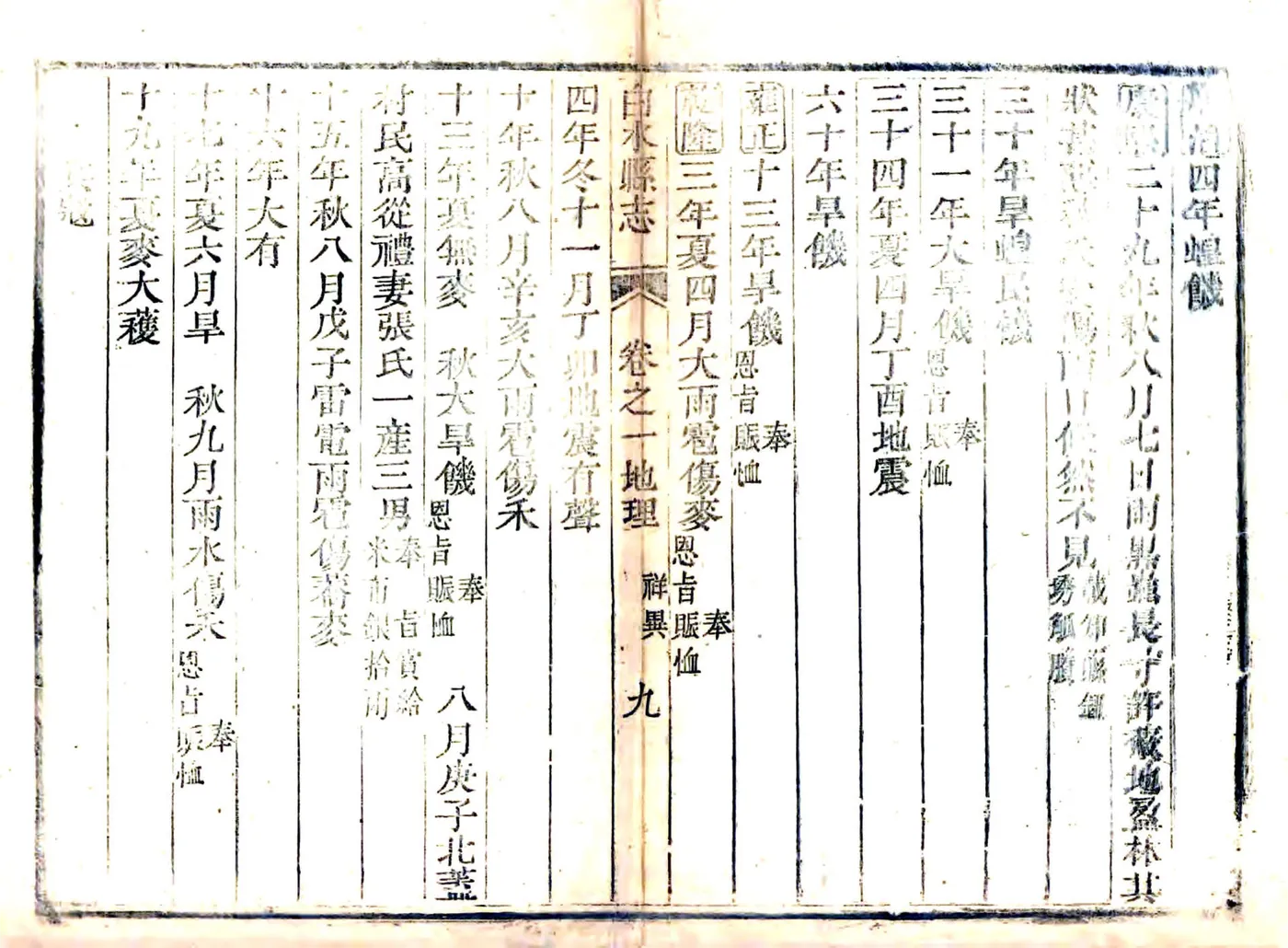 白水县志（乾隆） 在线预览第8页