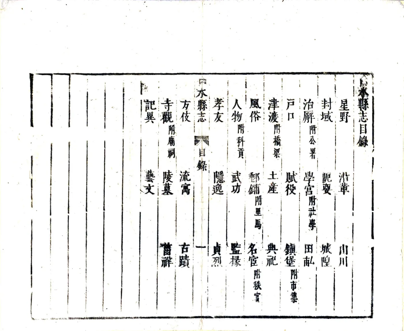 白水县志（顺治） 在线预览第6页