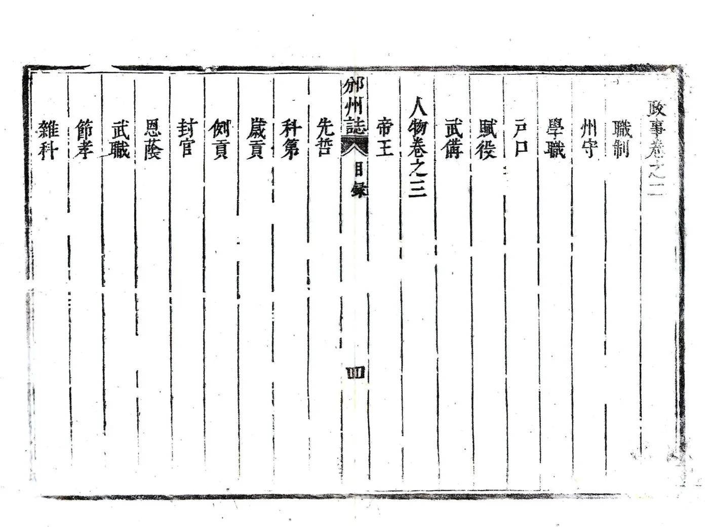 邠州志（顺治） 在线预览第7页