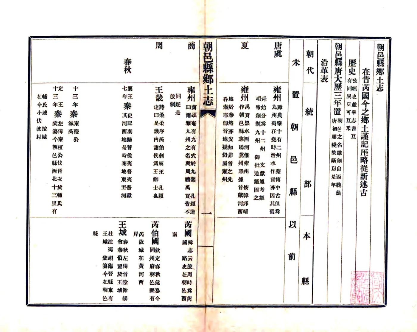 朝邑县乡土志（光绪） 在线预览第4页