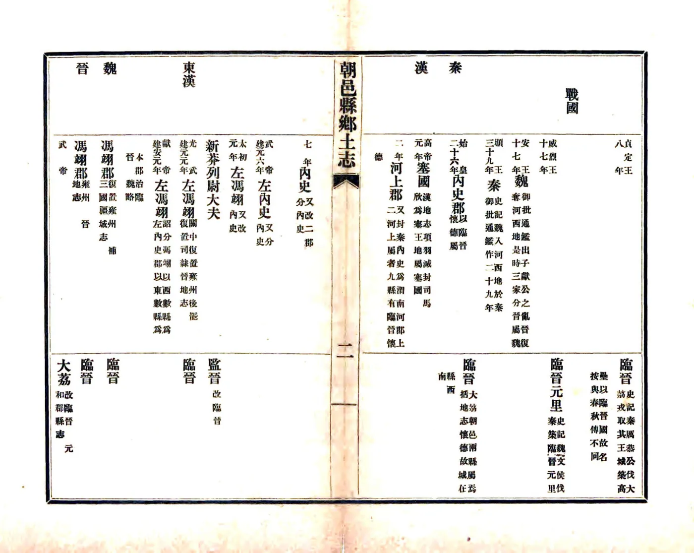 朝邑县乡土志（光绪） 在线预览第6页