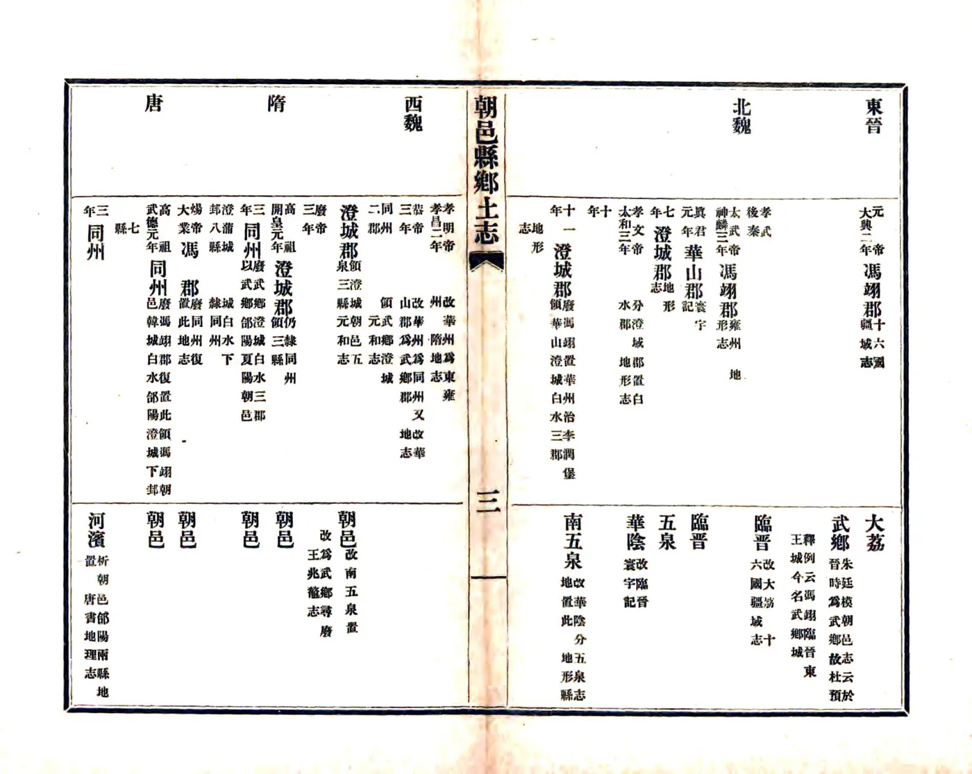 朝邑县乡土志（光绪） 在线预览第7页
