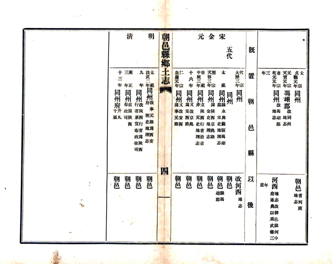朝邑县乡土志（光绪） 在线预览第8页