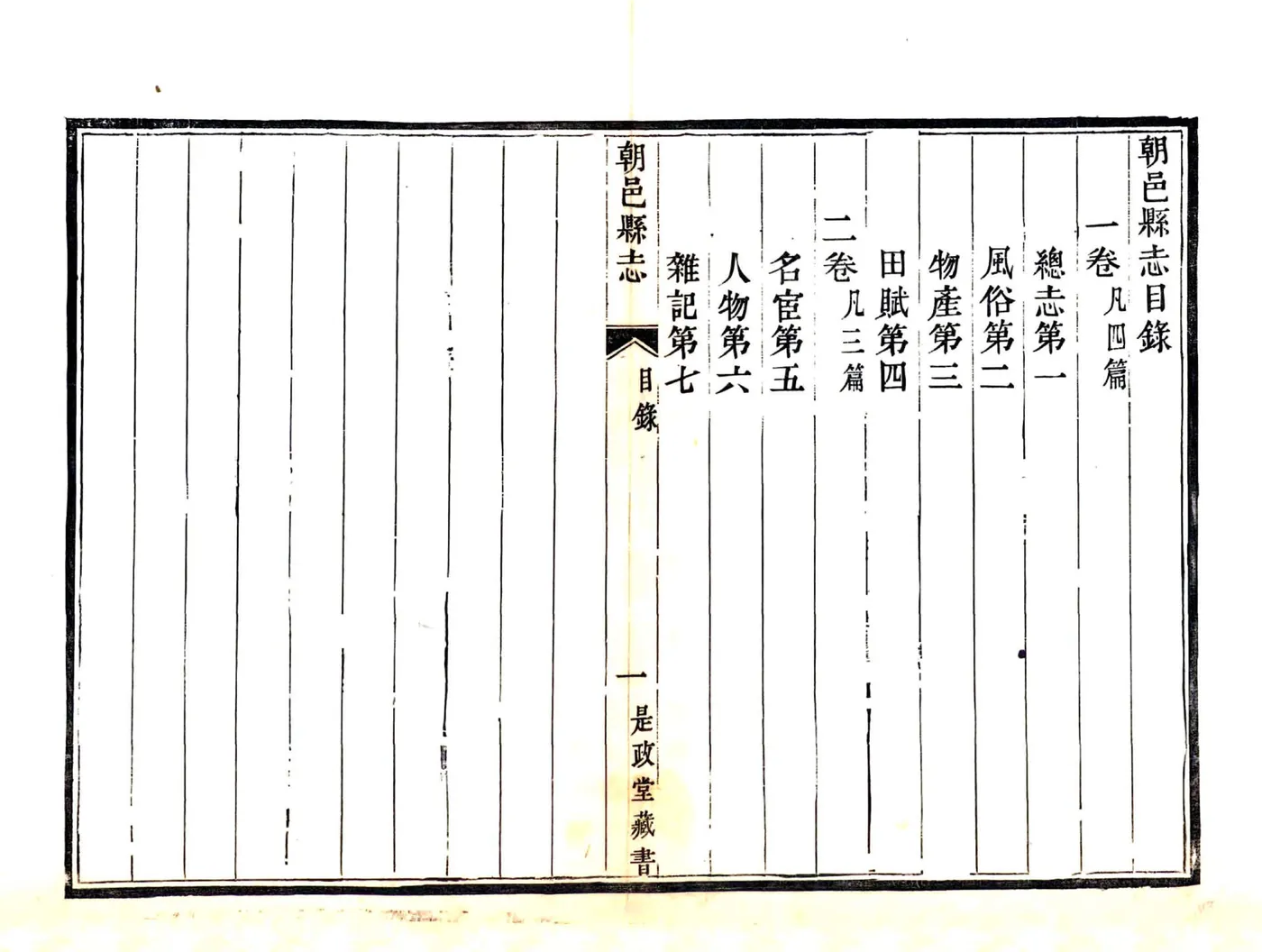 朝邑县志（正德 嘉庆刻本） 在线预览第5页