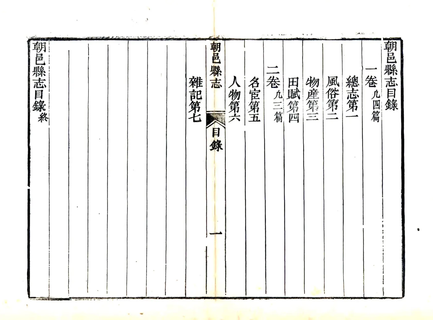朝邑县志（正德 康熙刻本） 在线预览第8页