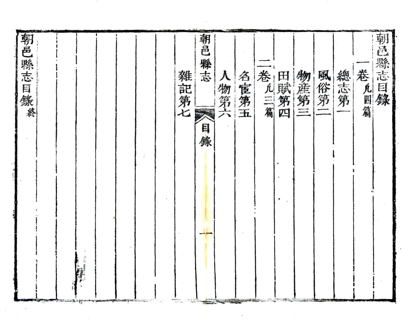 朝邑县志（正德 清刻本） 在线预览第7页