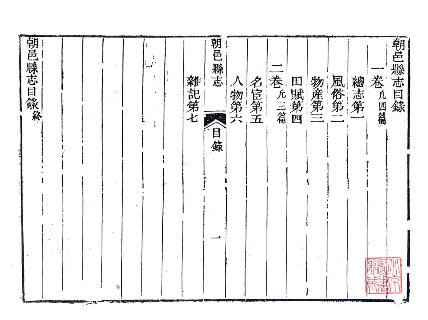 朝邑县志（正德 清同义文会刻本） 在线预览第7页