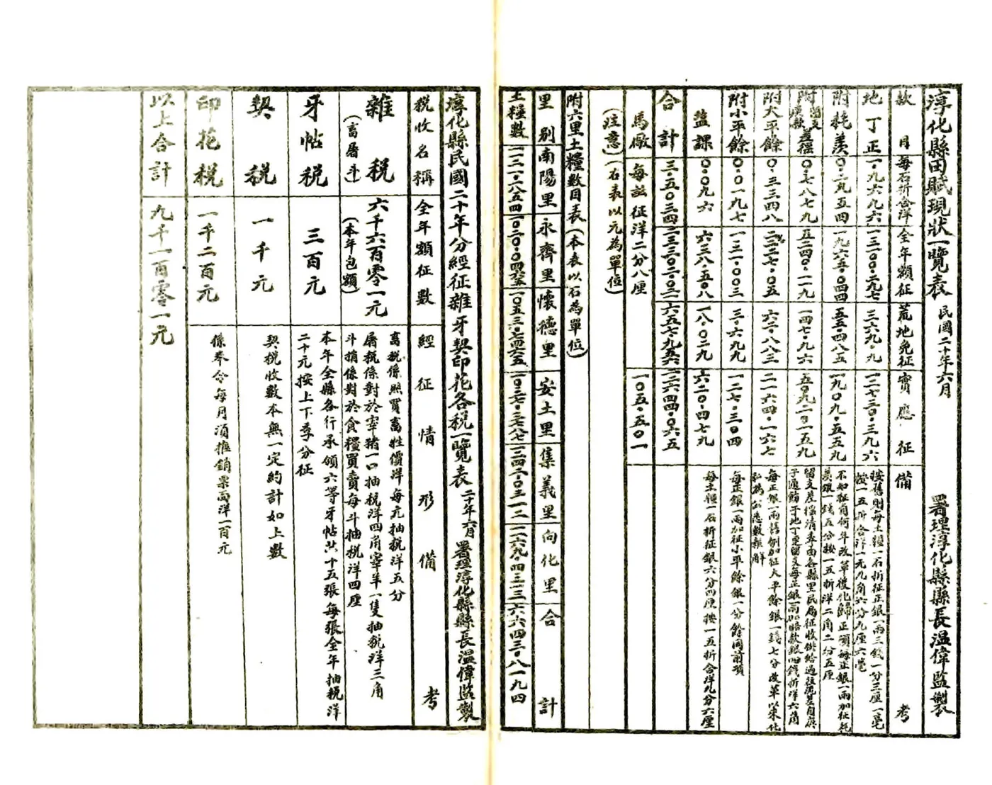 淳化县志（乾隆 民国20年铅印本） 在线预览第4页