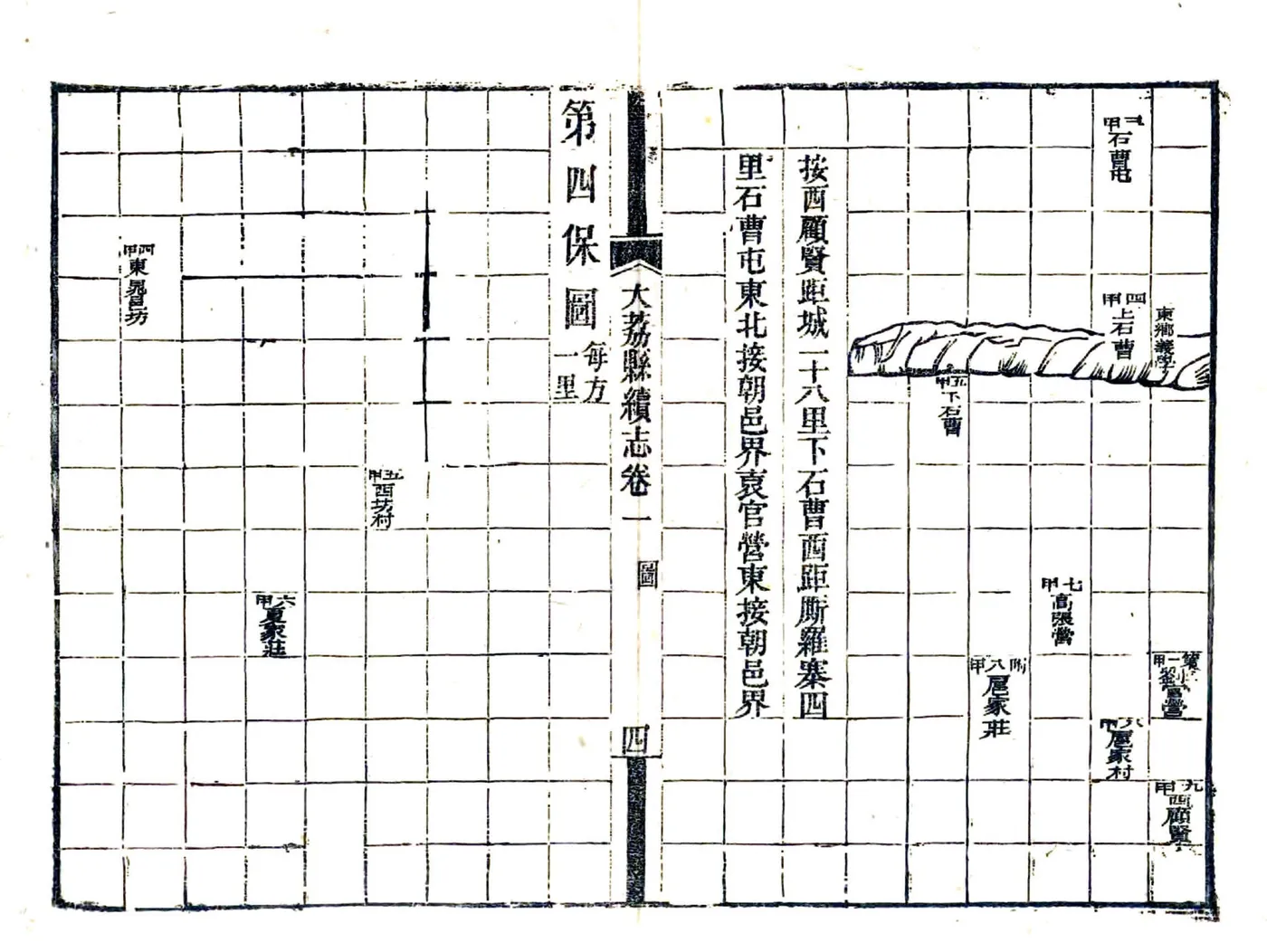 大荔县续志（光绪） 在线预览第6页