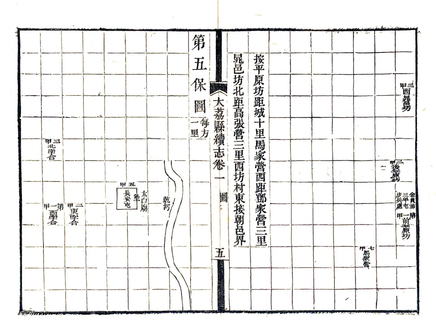 大荔县续志（光绪） 在线预览第7页