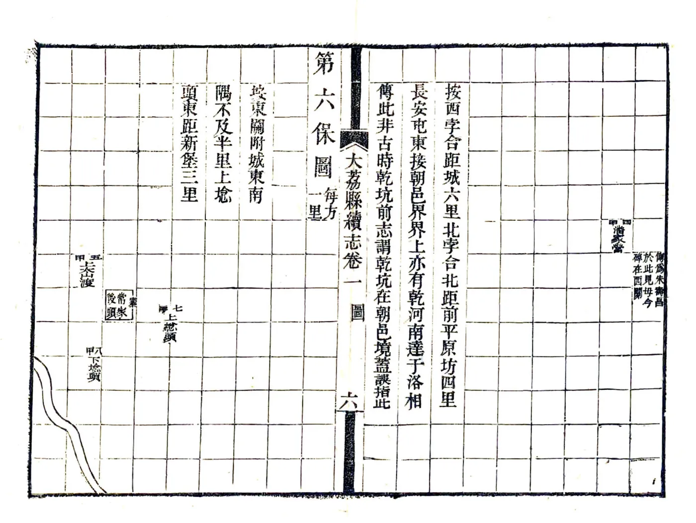 大荔县续志（光绪） 在线预览第8页