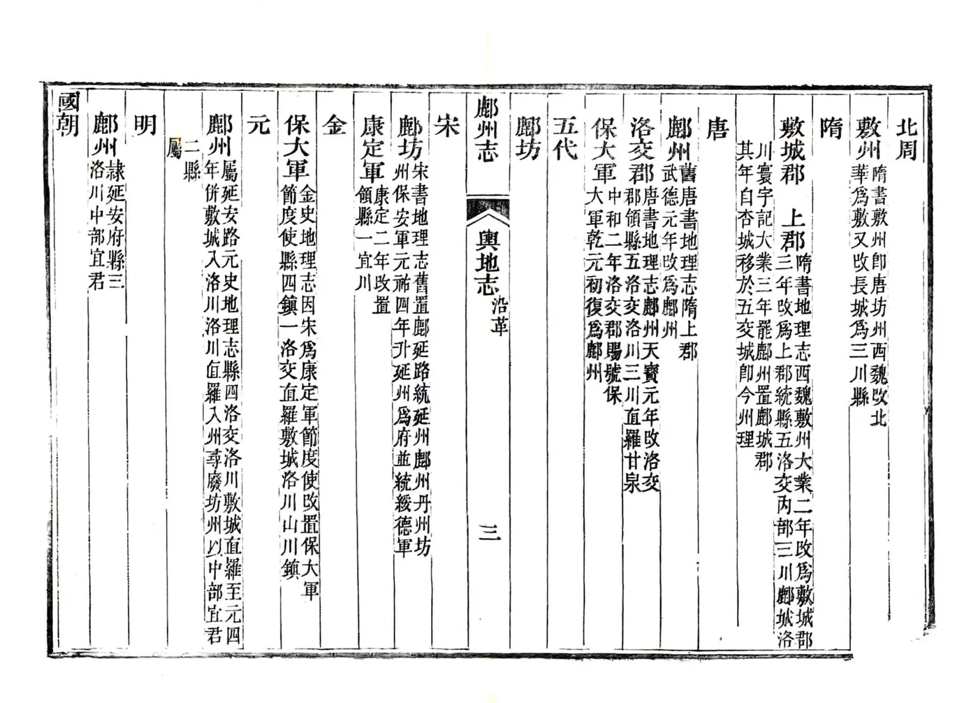 鄜州志（道光） 在线预览第3页