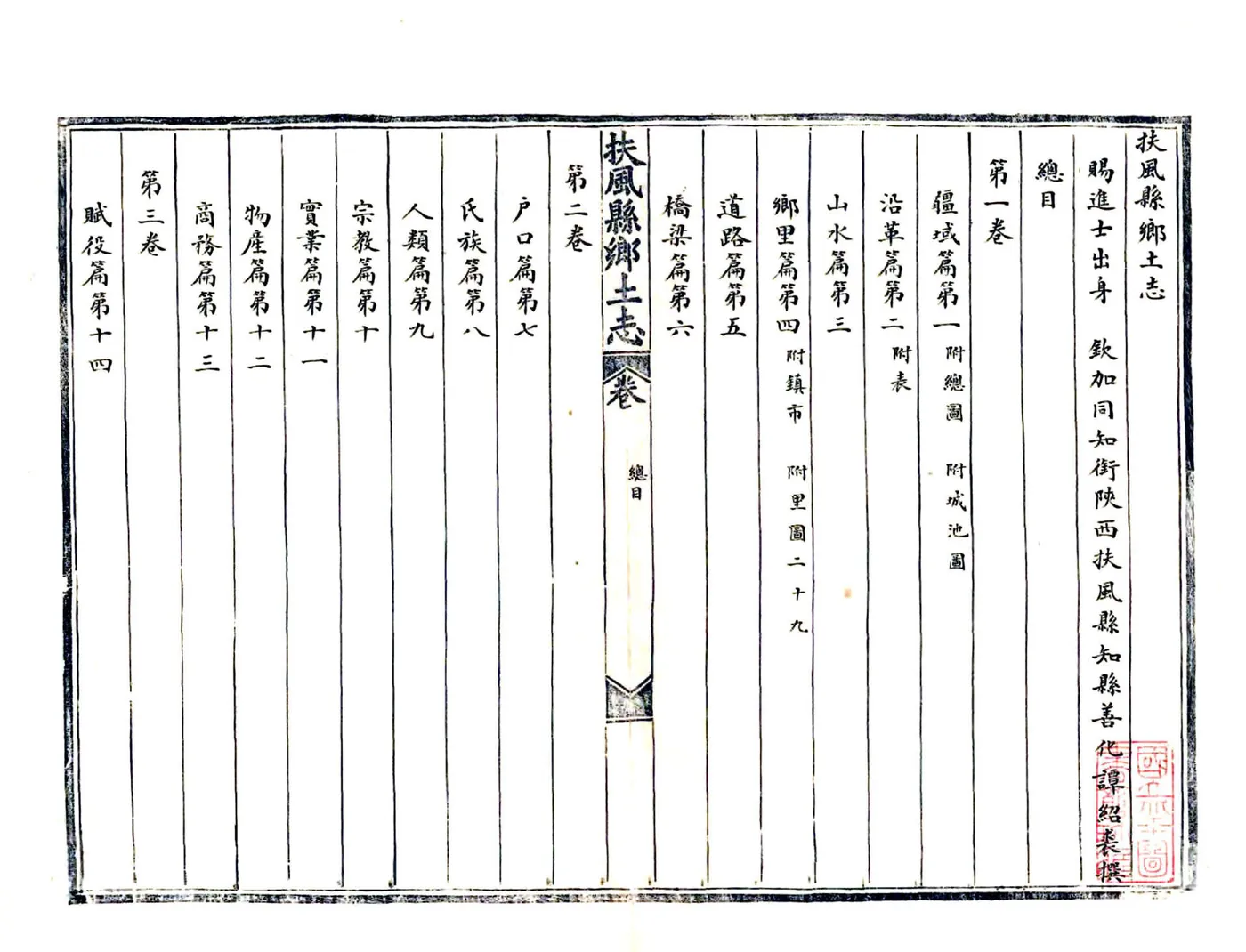 扶风县乡土志（光绪） 在线预览第2页