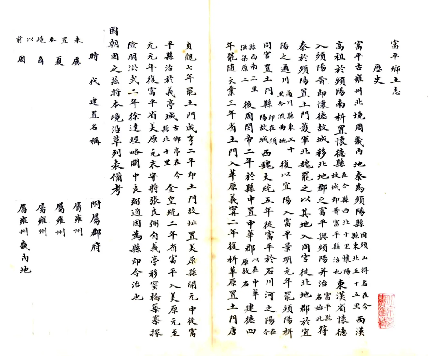 富平县乡土志（清末） 在线预览第2页