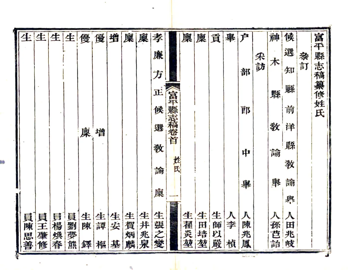 富平县志稿（光绪） 在线预览第6页