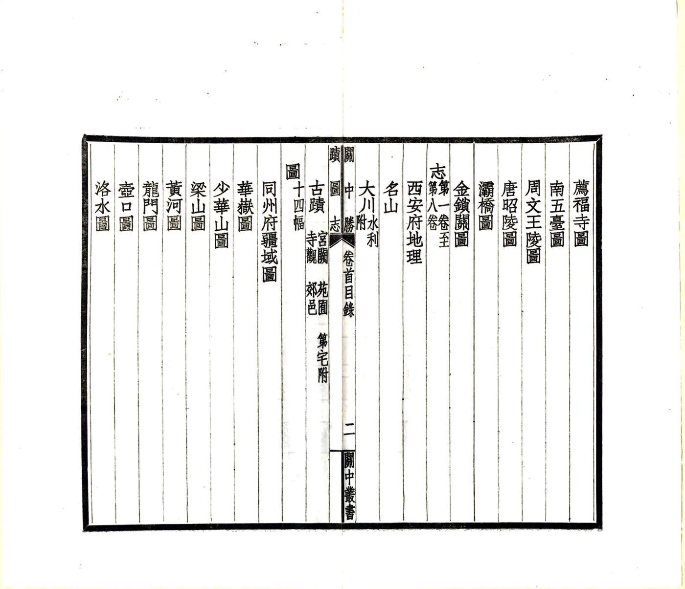 关中胜迹图志（乾隆） 在线预览第7页