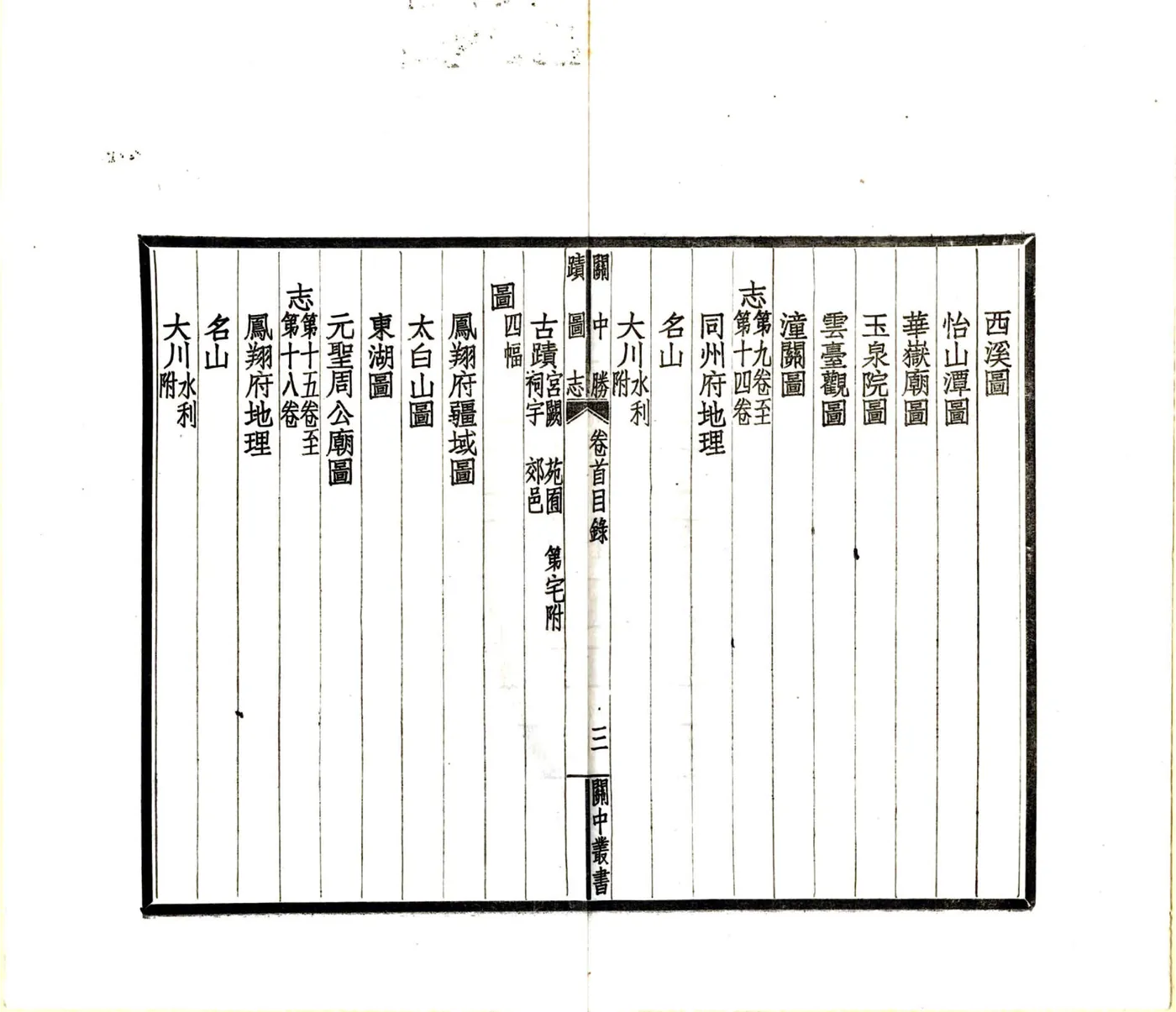关中胜迹图志（乾隆） 在线预览第8页