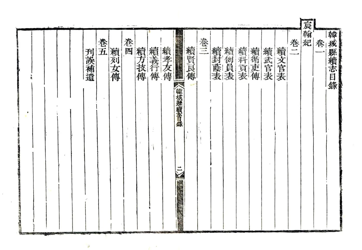 韩城县续志（嘉庆） 在线预览第5页