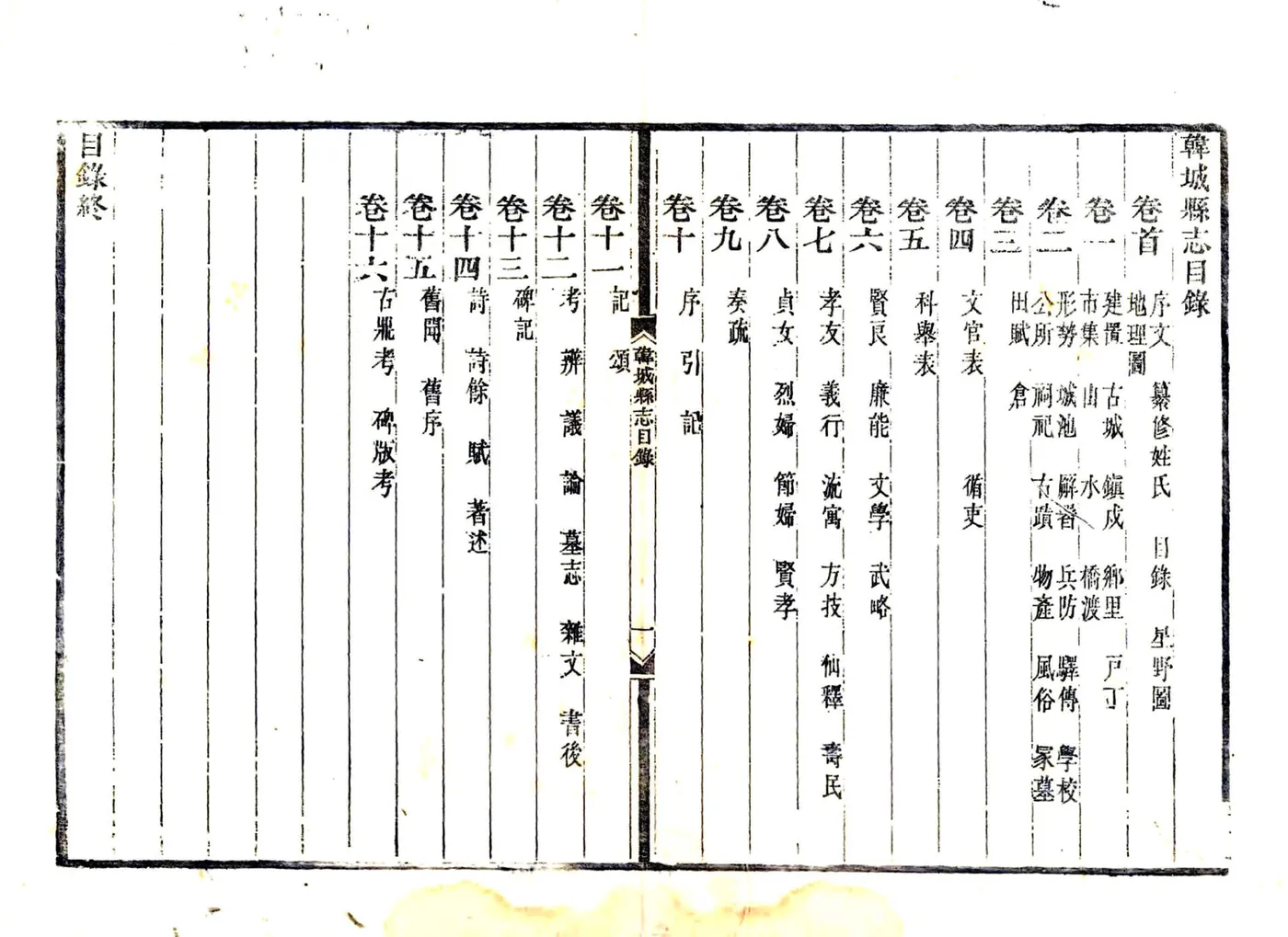 韩城县志（乾隆） 在线预览第6页