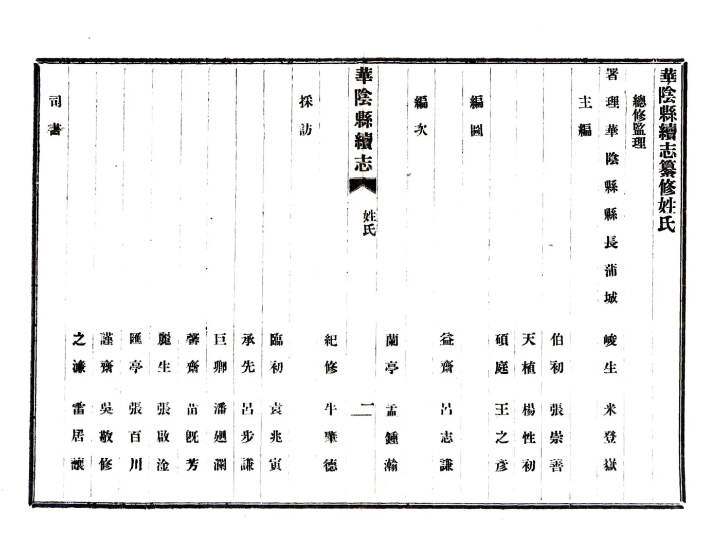 华阴县续志（民国） 在线预览第8页
