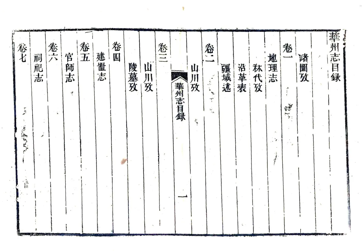 华州志（隆庆 民国4年本） 在线预览第6页