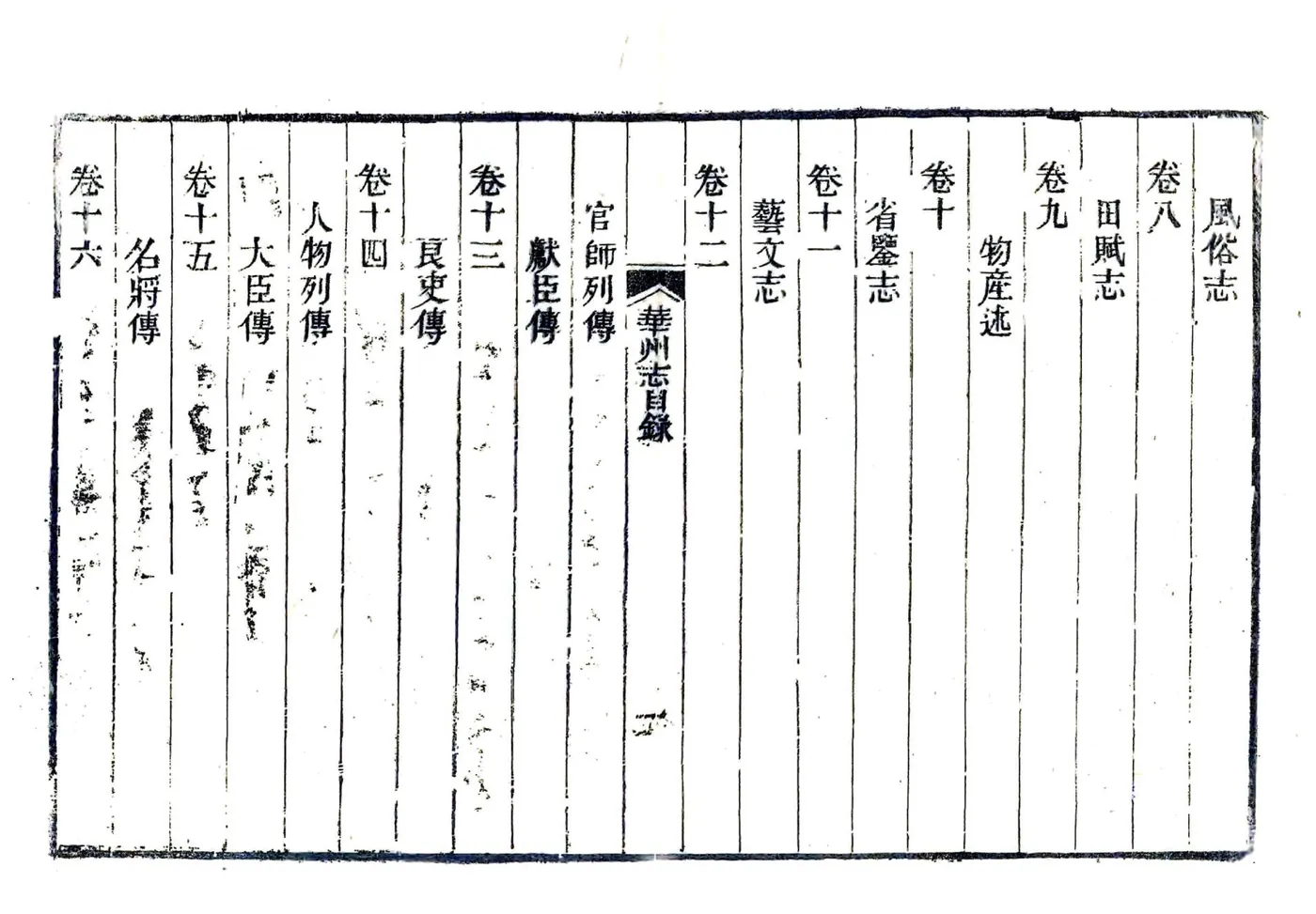 华州志（隆庆 民国4年本） 在线预览第7页