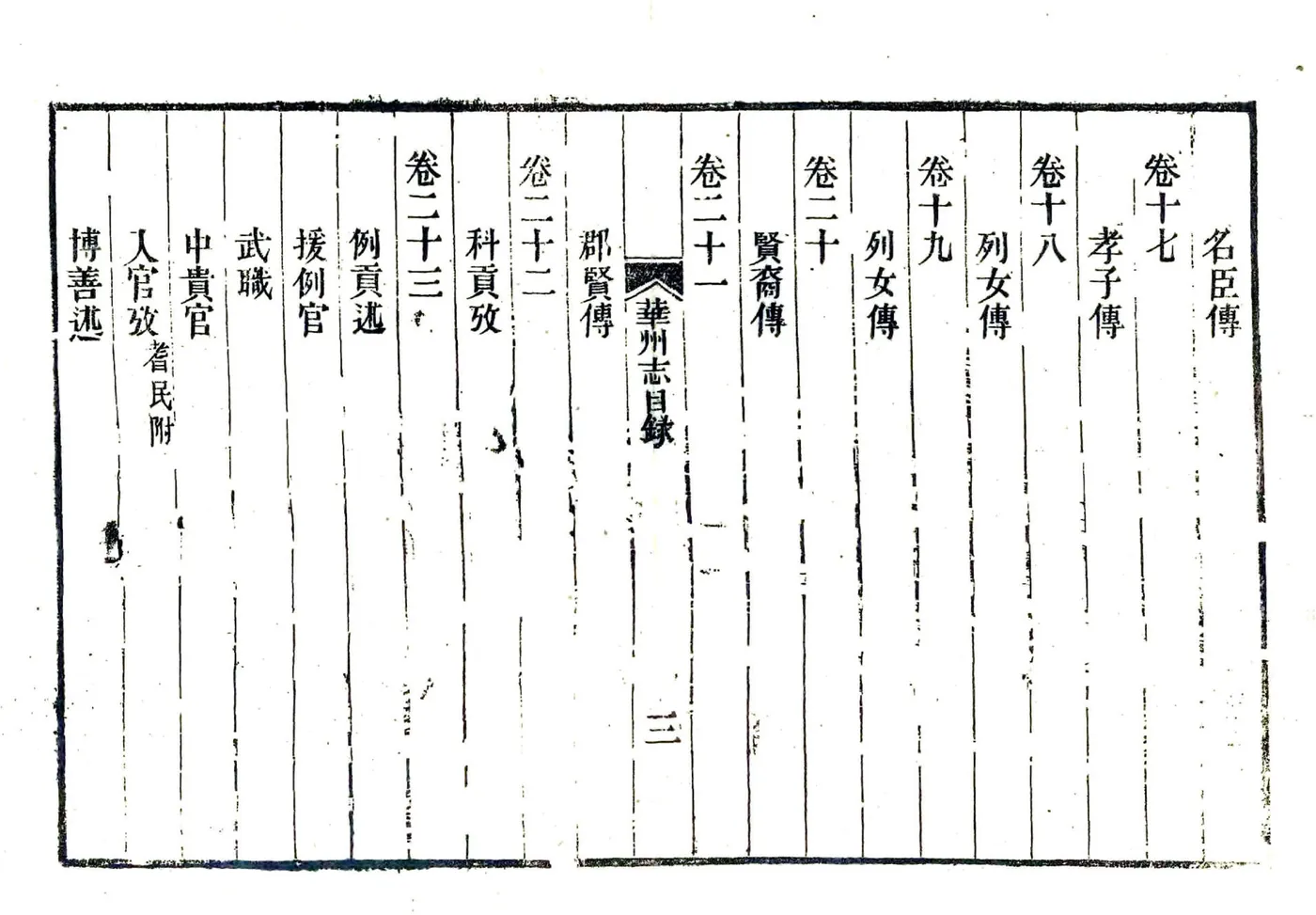 华州志（隆庆 民国4年本） 在线预览第8页