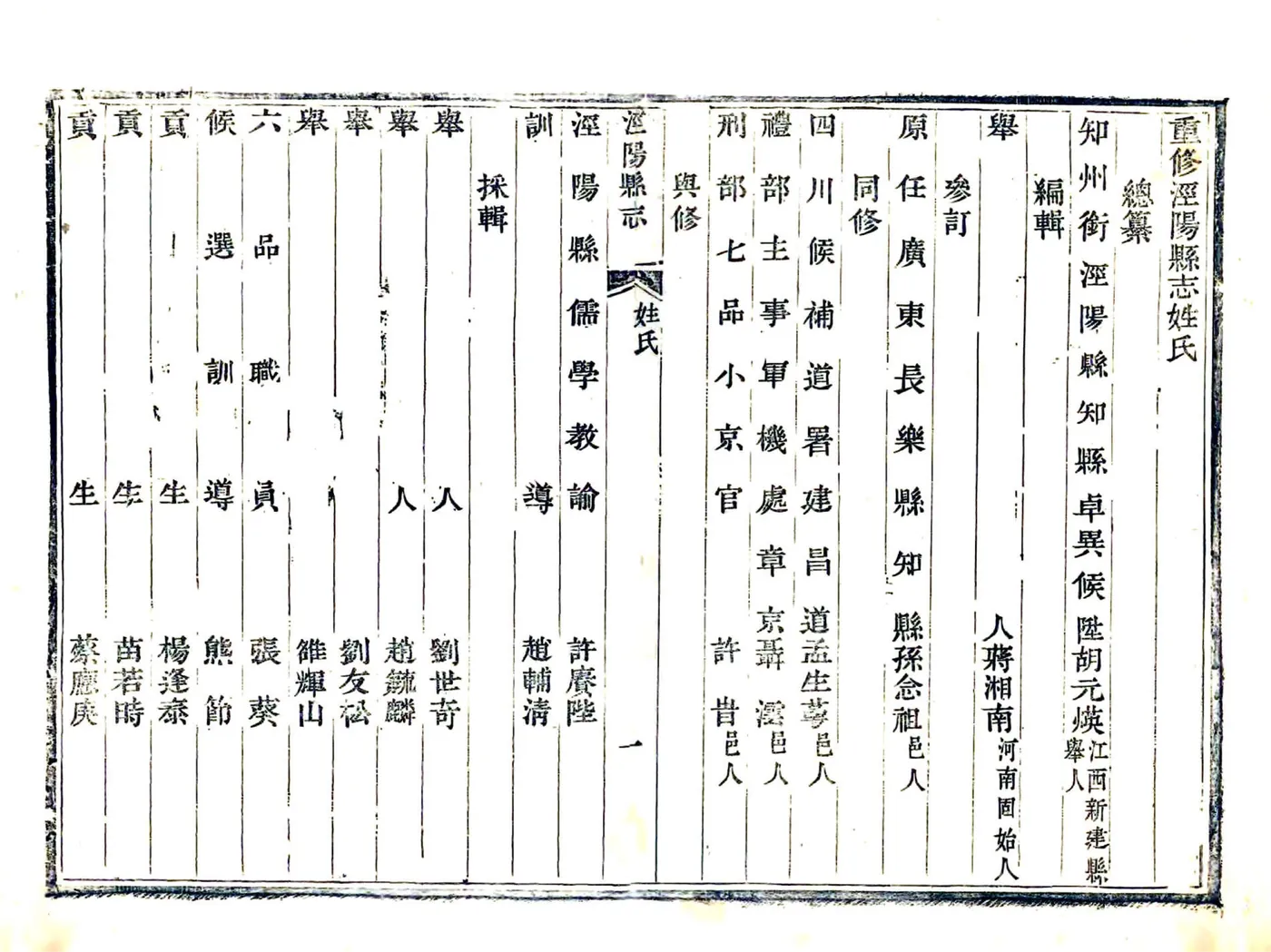 泾阳县志（道光） 在线预览第2页