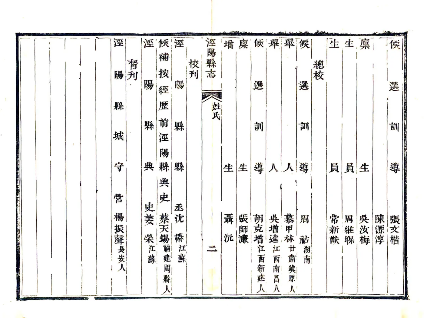 泾阳县志（道光） 在线预览第3页