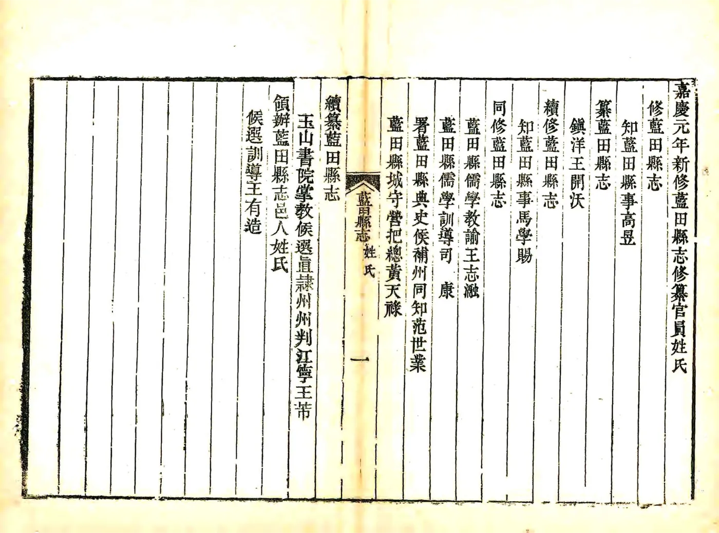 蓝田县志（嘉庆） 在线预览第7页