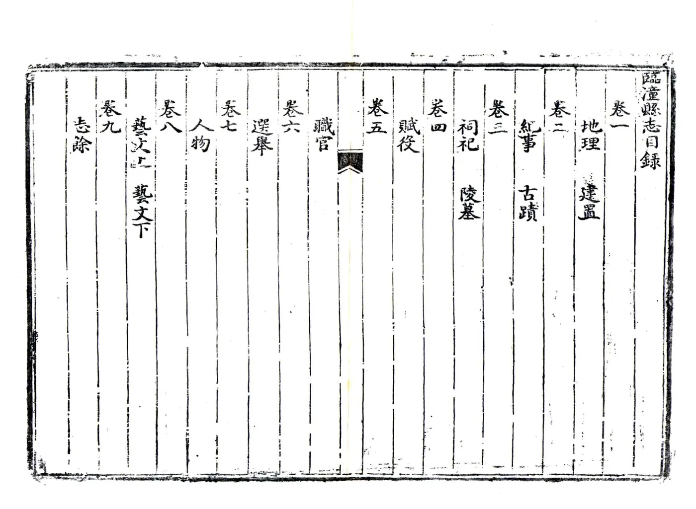 临潼县志（乾隆） 在线预览第4页