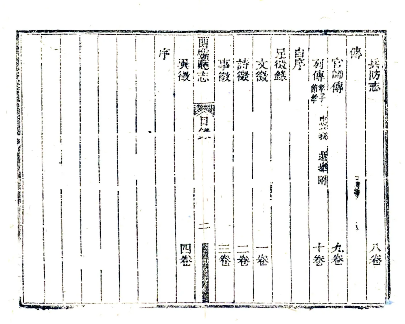 留坝厅志（道光） 在线预览第8页