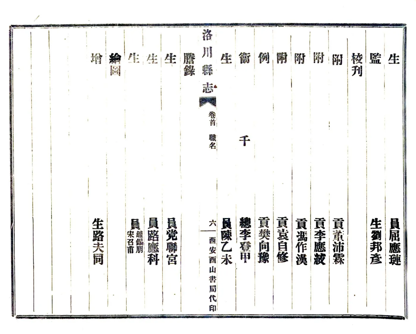 洛川县志（嘉庆 民国铅印本） 在线预览第8页
