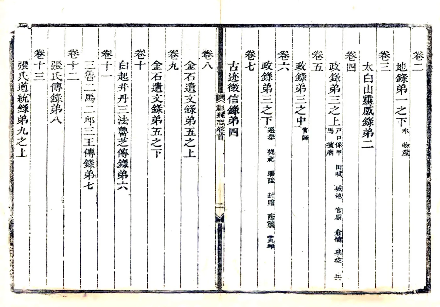 郿县志（乾隆） 在线预览第4页