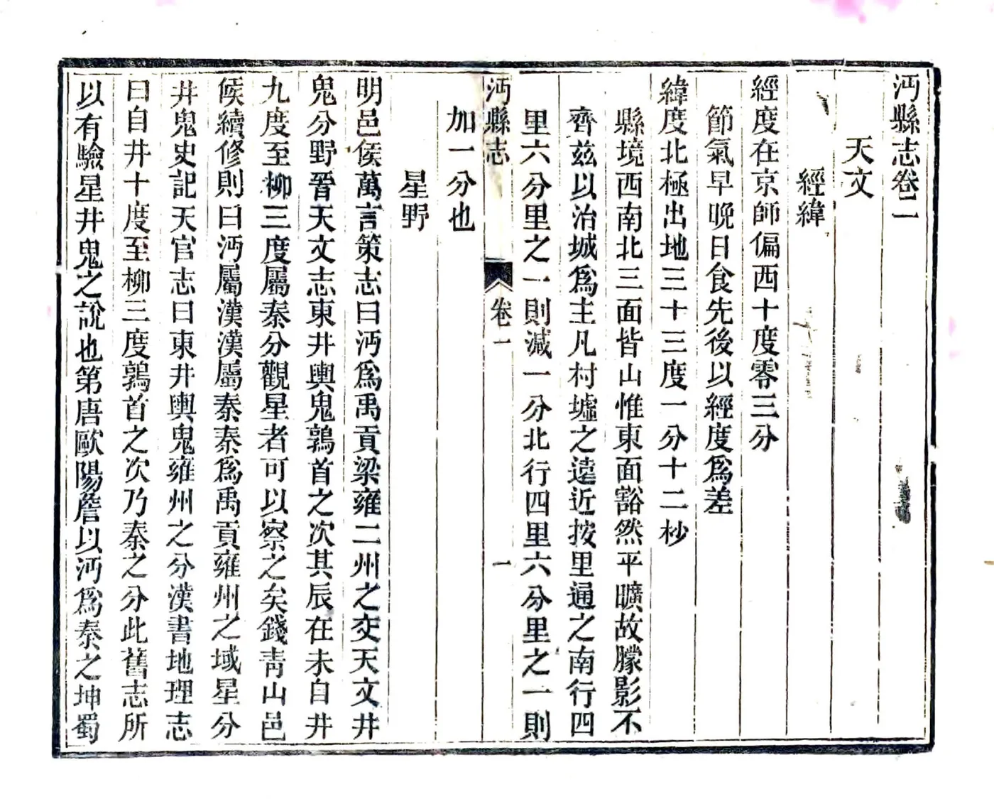 沔县志（光绪） 在线预览第6页